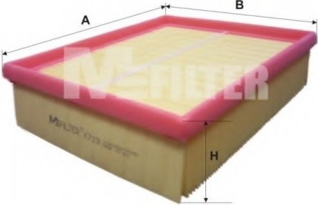 Фільтр повітряний Trafic 2.0 16V 06-/Laguna 03- MFILTER K 719 (фото 1)