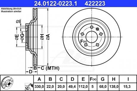 Гальмівний диск ATE 24.0122-0223.1 (фото 1)