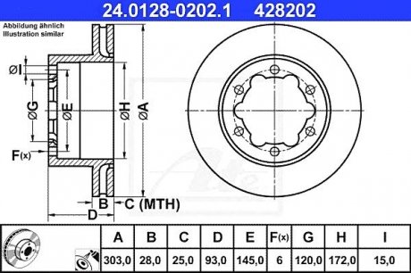 Гальмівний диск ATE 24.0128-0202.1 (фото 1)