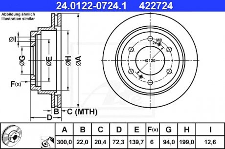 Тормозной диск ATE 24.0122-0724.1 (фото 1)