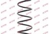 - Пружина підвіски #ALFA ROMEO Giulietta (940) 1.4i 10- (Front, L/R) Kayaba RA3386 (фото 1)