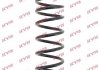 - Пружина підвіски #OPEL Frontera B (Rear) Vauxhall Frontera B (Rear) Kayaba RA5733 (фото 1)