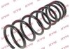 - Пружина підвіски #OPEL Frontera B (Rear) Vauxhall Frontera B (Rear) Kayaba RA5733 (фото 2)