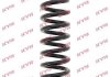 - Пружина підвіски #BMW X1 (E84) R L/R Kayaba RA6174 (фото 1)