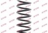 - Пружина підвіски #SEAT Leon (Rear) Kayaba RH6435 (фото 2)