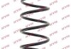 - Пружина підвіски #Kia Soul F L/R Kayaba RA3476 (фото 1)