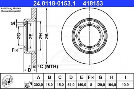 - Гальмівний диск # NISSAN NV 400 (X62) Kasten (11-)| NISSAN NV 400 (X62) Pritsche/Fahrgestell (11-)| OPEL MOVANO B (10-) ATE 24.0118-0153.1 (фото 1)