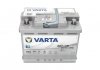 Акумулятор VARTA VA560901068 (фото 3)