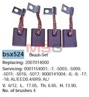 Щетки стартера Cargo BSX524 (фото 1)