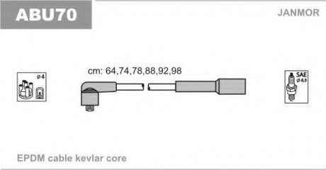 Комплект проводов высокого напряжения VW Golf, Vento, Passat,Sharan,T4 2.8 Janmor ABU70 (фото 1)
