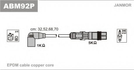 Провод высокого напряжения Janmor ABM92P (фото 1)
