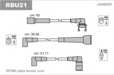 Комплект высоковольтных проводов Renault Trafic, 21 1.7i 86- Janmor RBU21 (фото 1)