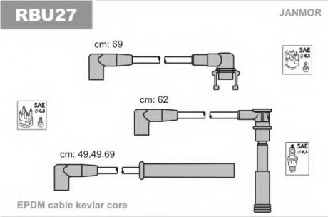 Комплект проводов зажигания renault: safrane i 92- Janmor RBU27 (фото 1)