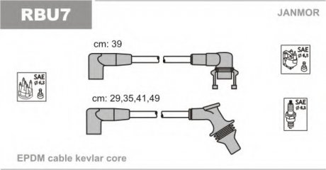 Комплект проводов зажигания renault: r19 1.8i f3p Janmor RBU7 (фото 1)
