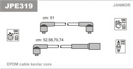 Провода В/В Mazda 323 BG 1.3-1.8 OHC 89-94 Janmor JPE319 (фото 1)