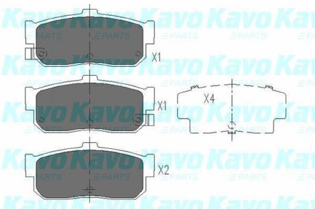 К-Т ТОРМ. КОЛОДОК RE NISSAN (ВКЛ. Датчик ИЗНОСА) KAVO KBP-6513 (фото 1)