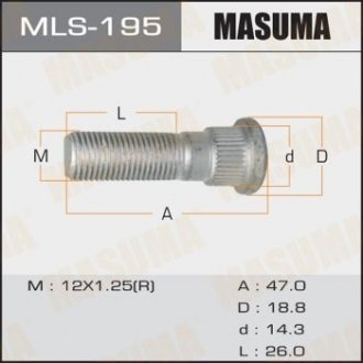 Шпилька Nissan, Subaru, Mazda (уп 20шт) Masuma MLS-195 (фото 1)