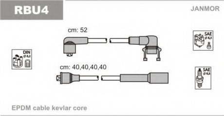 Комплект высоковольных проводов Janmor RBU4 (фото 1)