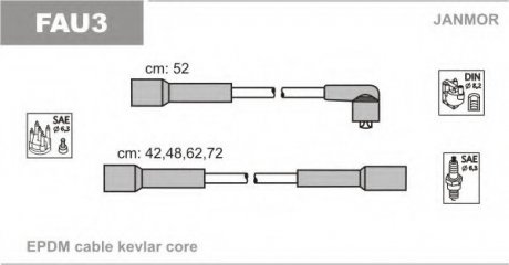 Комплект высоковольных проводов Janmor FAU3 (фото 1)
