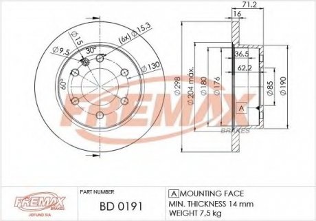 Тормозной диск Fremax BD0191 (фото 1)