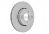 Гальмівний диск Bosch 0986479C17 (фото 1)