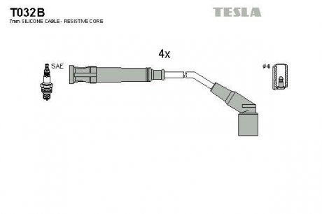 Комплект высоковольтных проводов Tesla T032B (фото 1)