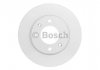Тормозной диск Bosch 0 986 479 B35 (фото 4)