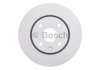 Гальмівний диск Bosch 0 986 479 B91 (фото 1)