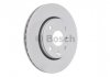 Гальмівний диск Bosch 0 986 479 B91 (фото 6)