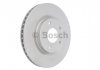 Гальмівний диск Bosch 0 986 479 C04 (фото 3)