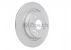 Тормозной диск Bosch 0 986 479 B94 (фото 2)