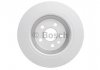 Тормозной диск Bosch 0 986 479 B94 (фото 5)