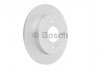 Тормозной диск Bosch 0 986 479 B95 (фото 4)