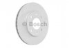Тормозной диск Bosch 0 986 479 B32 (фото 3)