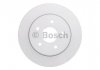 Тормозной диск Bosch 0 986 479 B80 (фото 1)