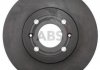 Тормозной диск A.B.S 17724 (фото 1)