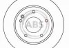 Тормозной диск A.B.S 16984 (фото 2)