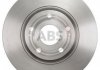 Тормозной диск A.B.S 17608 (фото 1)