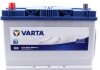 Аккумуляторная батарея VARTA 595405083 3132 (фото 2)