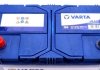 Аккумуляторная батарея VARTA 595405083 3132 (фото 3)