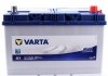 Стартерна батарея (акумулятор) VARTA 595404083 3132 (фото 2)
