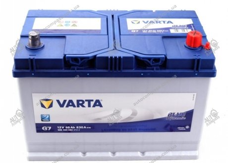 Стартерна батарея (акумулятор) VARTA 595404083 3132 (фото 1)