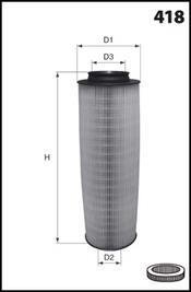" Фільтр повітря" MB W203, W204 CDI OM646(LX1020) Mecafilter EL9109 (фото 1)