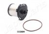 FILTR PALIWA FORD TRANSIT, TRANSIT TOURNEO CUSTOM 2,2TDCI 11- JAPANPARTS FCECO084 (фото 1)