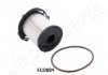 FILTR PALIWA FORD TRANSIT, TRANSIT TOURNEO CUSTOM 2,2TDCI 11- JAPANPARTS FCECO084 (фото 2)