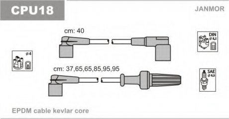 Комплект проводов зажигания Janmor CPU18 (фото 1)