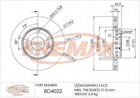 Тормозной диск Fremax BD-4022 (фото 1)