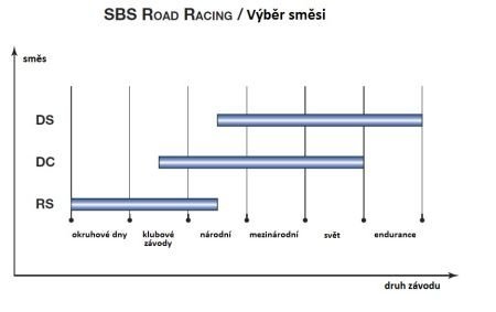 Гальмівні колодки SBS MRR206 (фото 1)