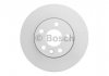 Тормозной диск Bosch 0 986 479 B54 (фото 2)