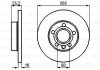 Тормозной диск Bosch 0 986 479 B54 (фото 6)
